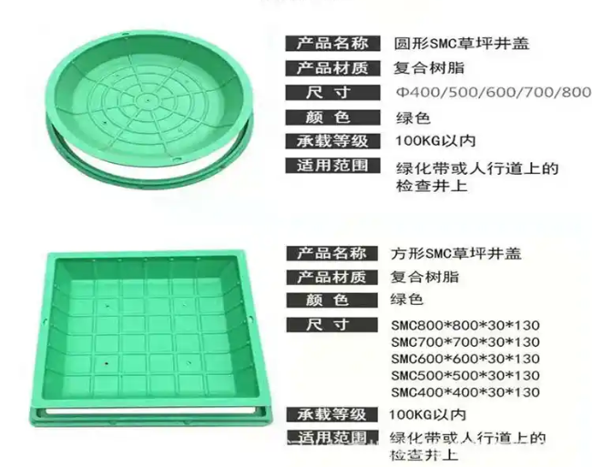 惠来树脂复合种植井盖展示